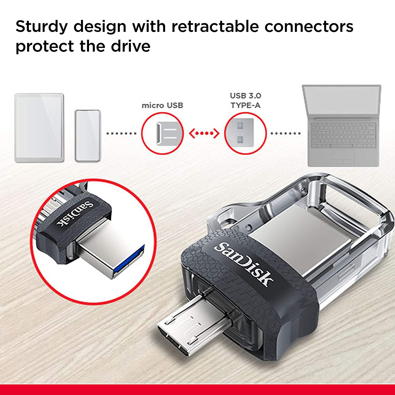 Buy Sandisk Ultra Dual Drive M30 128gb Usb 30 Type A Micro Usb Type B Flash Drive 3192